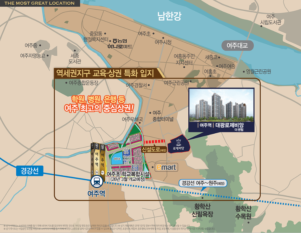 입지