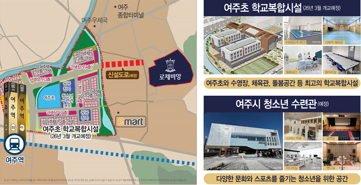 입지환경2