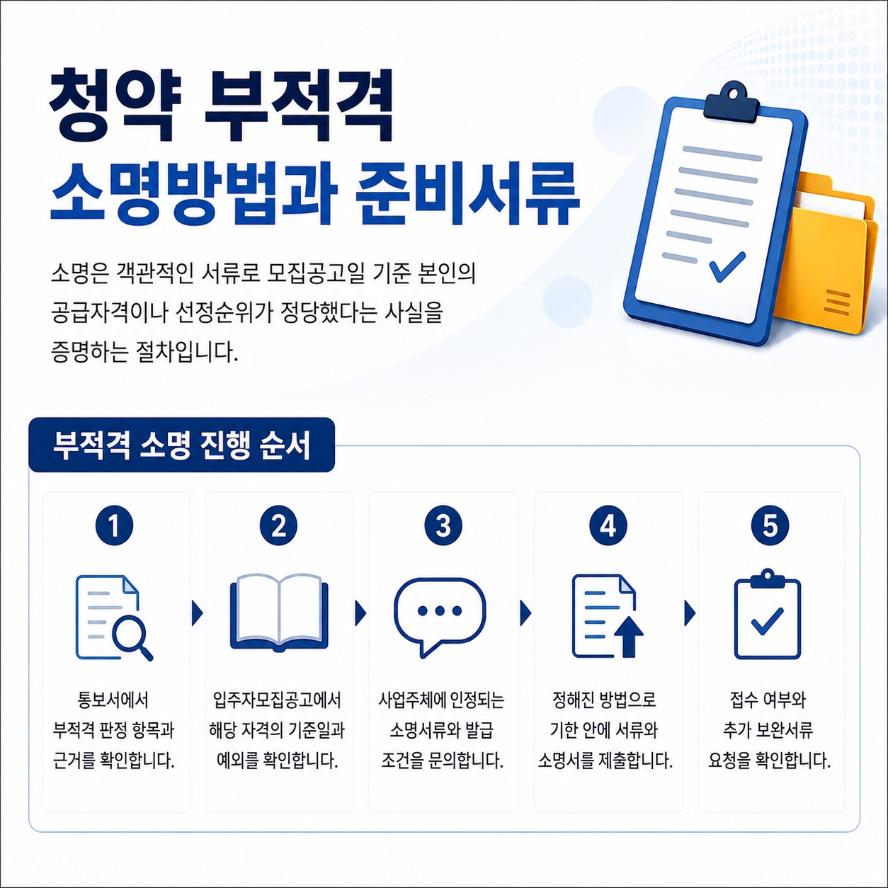 청약 부적격 통보 소명방법