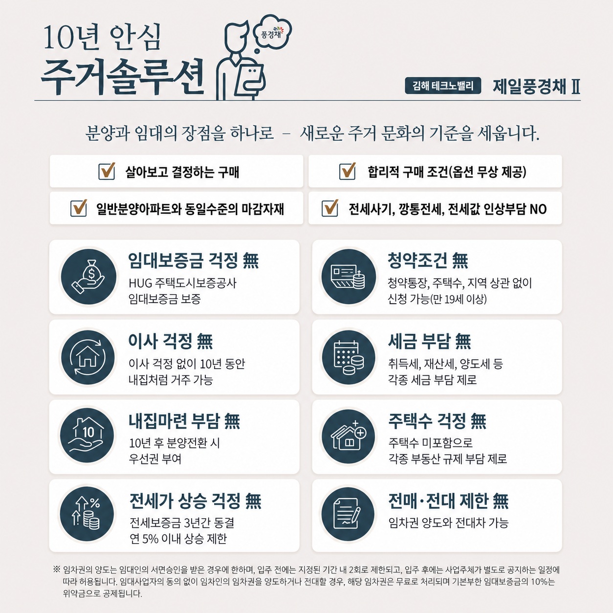 김해 테크노밸리 제일풍경채 2차 10년 민간임대