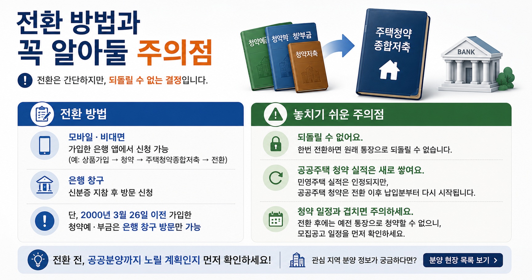 주택청약종합저축 전환 주의점