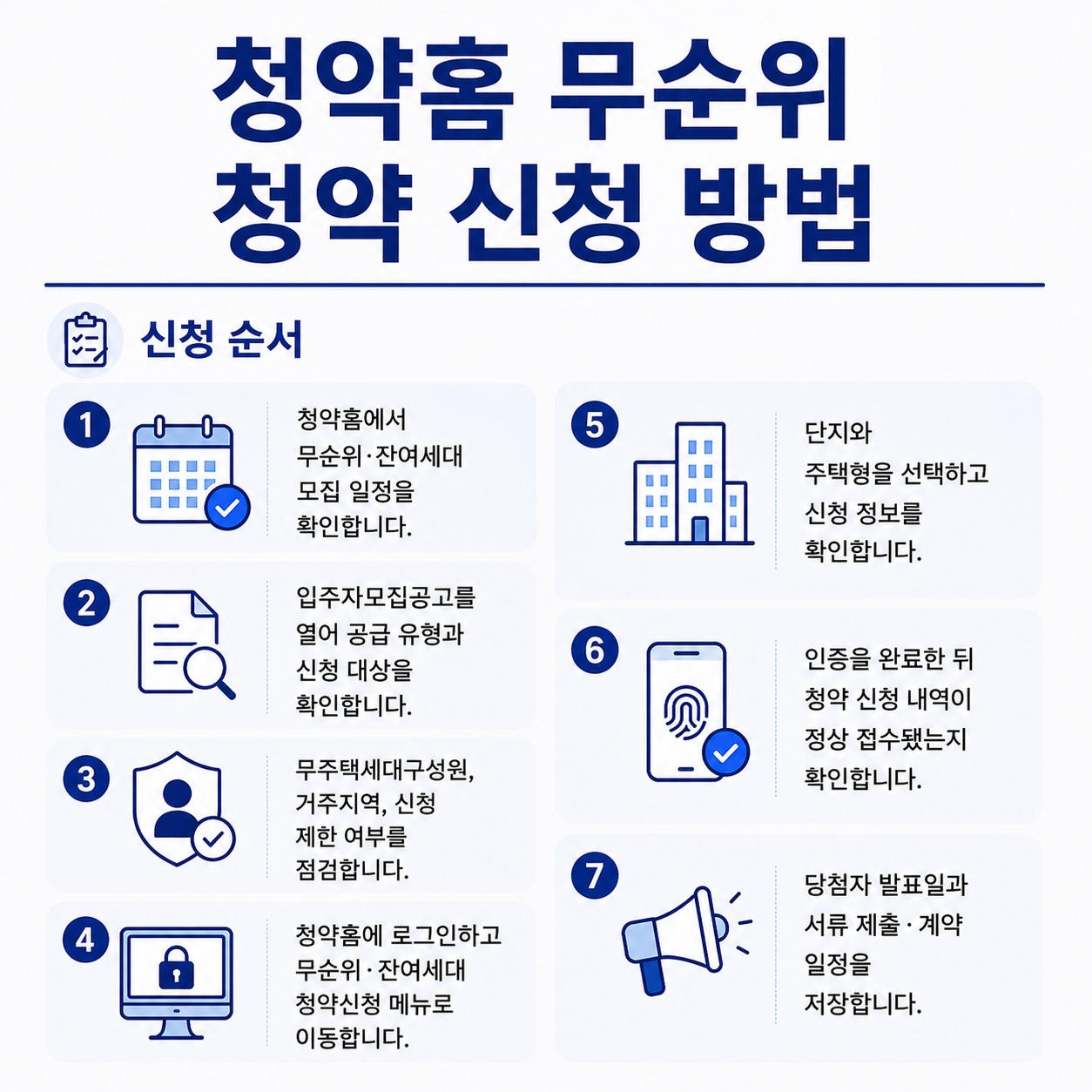 청약홈 무순위 청약 신청 절차와 준비 항목