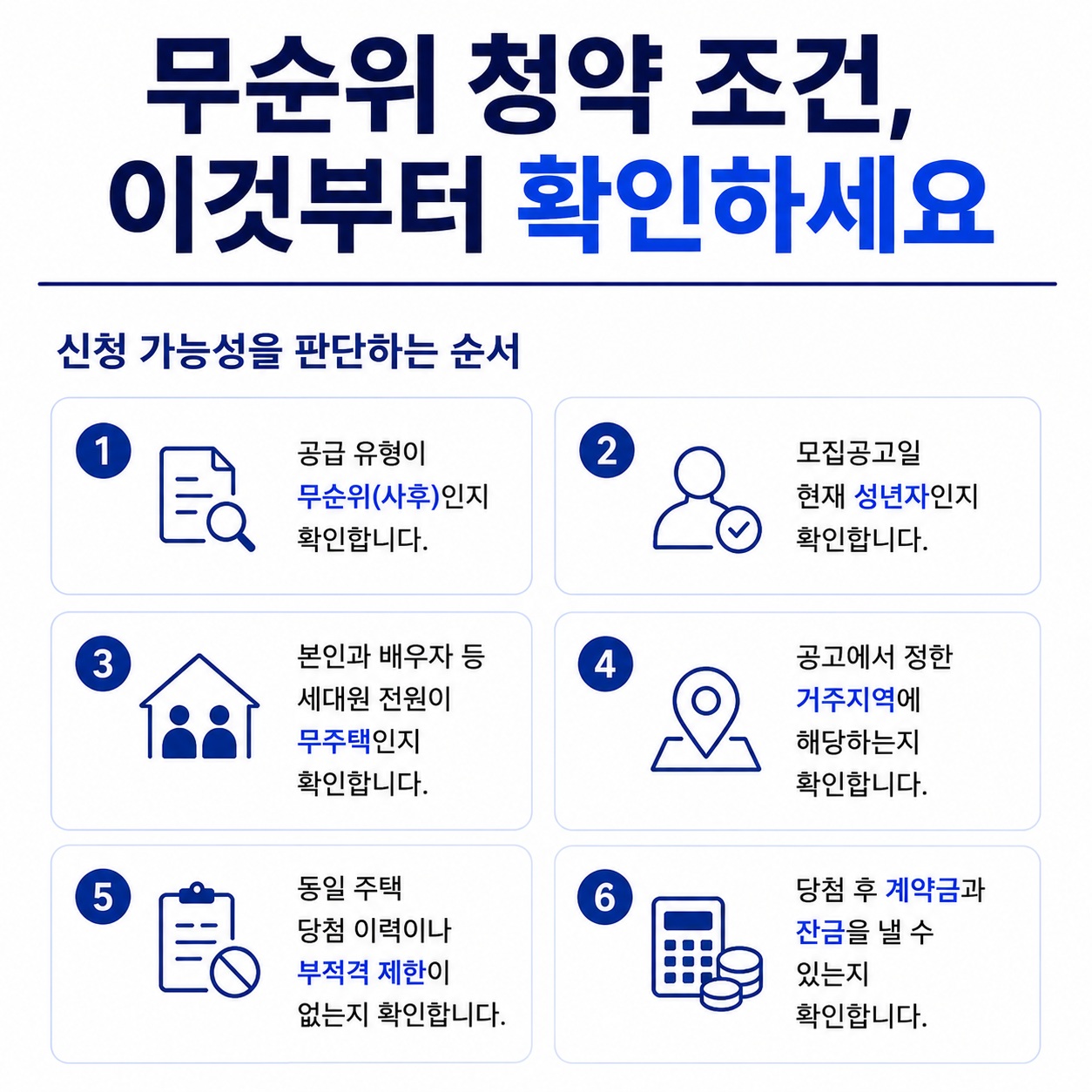 무순위 청약 재당첨 제한과 계약 전 주의사항