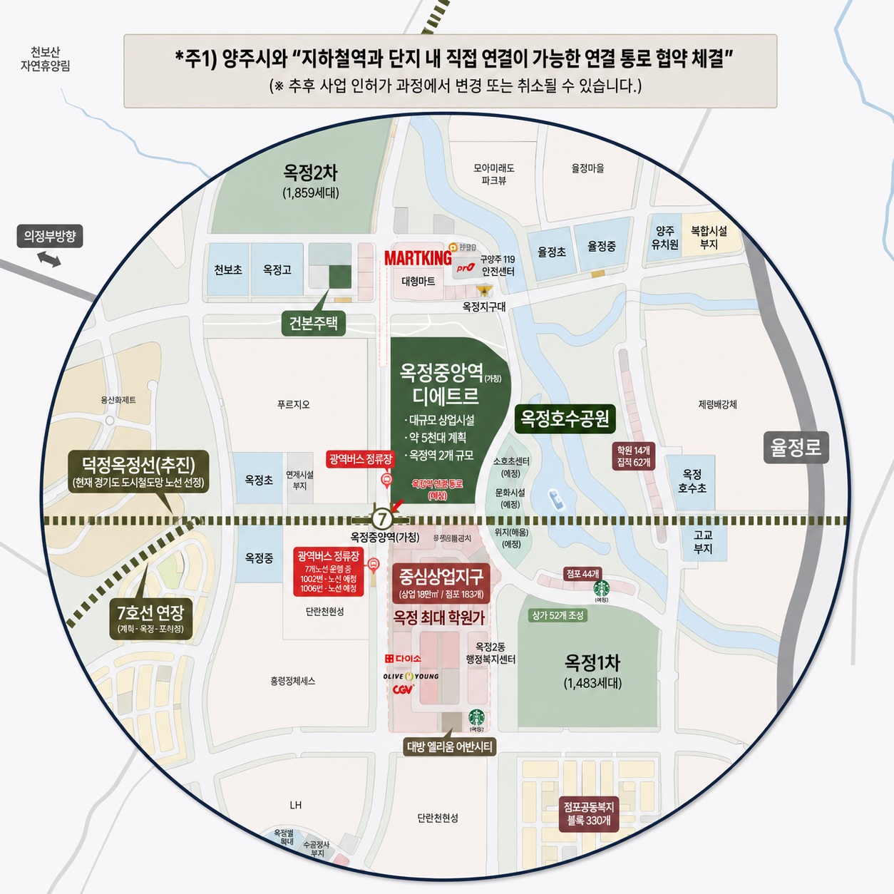 양주 옥정중앙역 디에트르 입지 환경