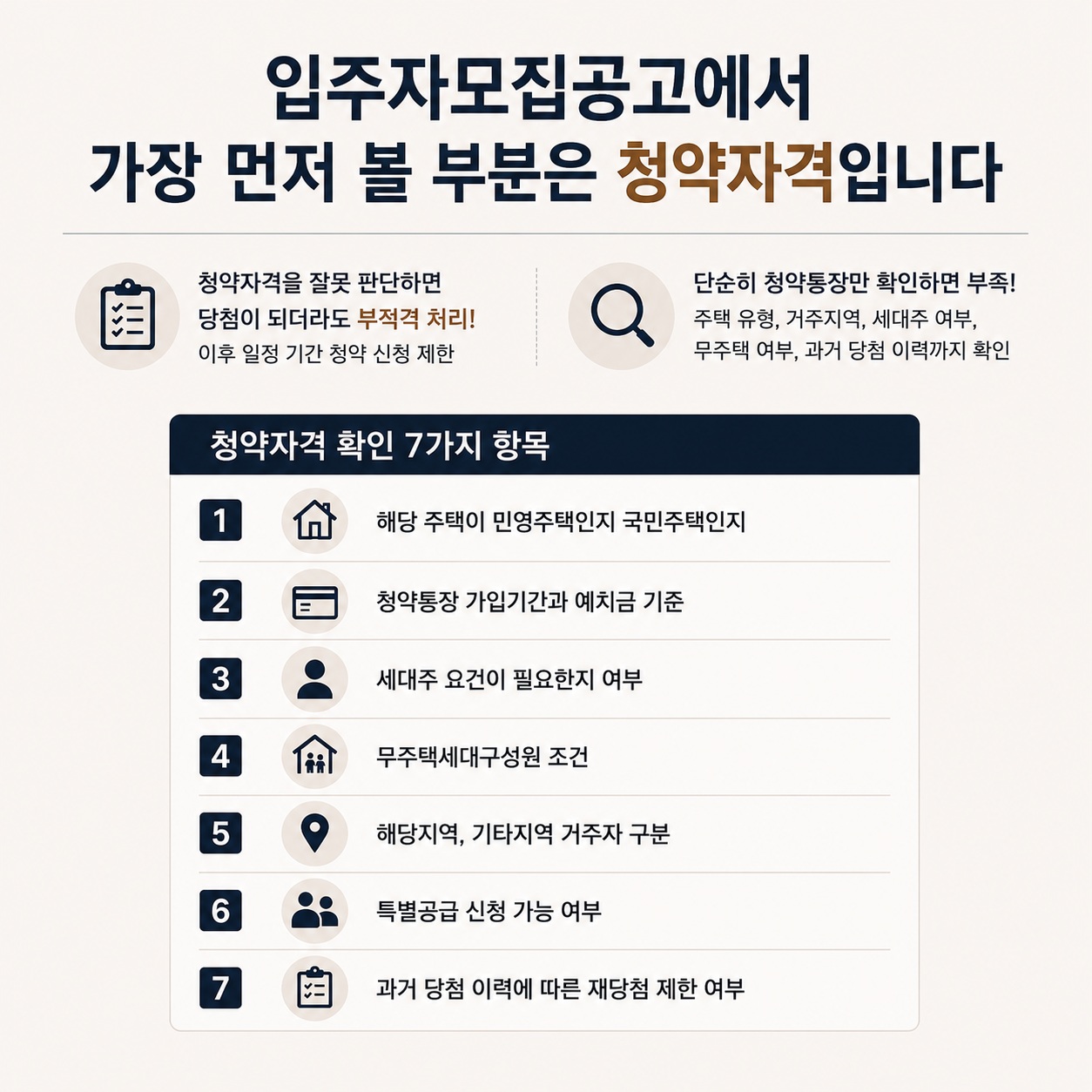 입주자모집공고 청약자격 확인 항목