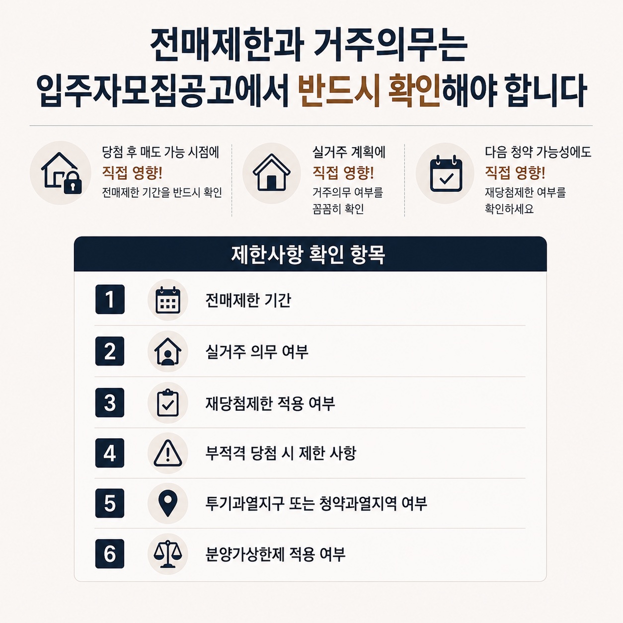 입주자모집공고 전매제한 거주의무 확인