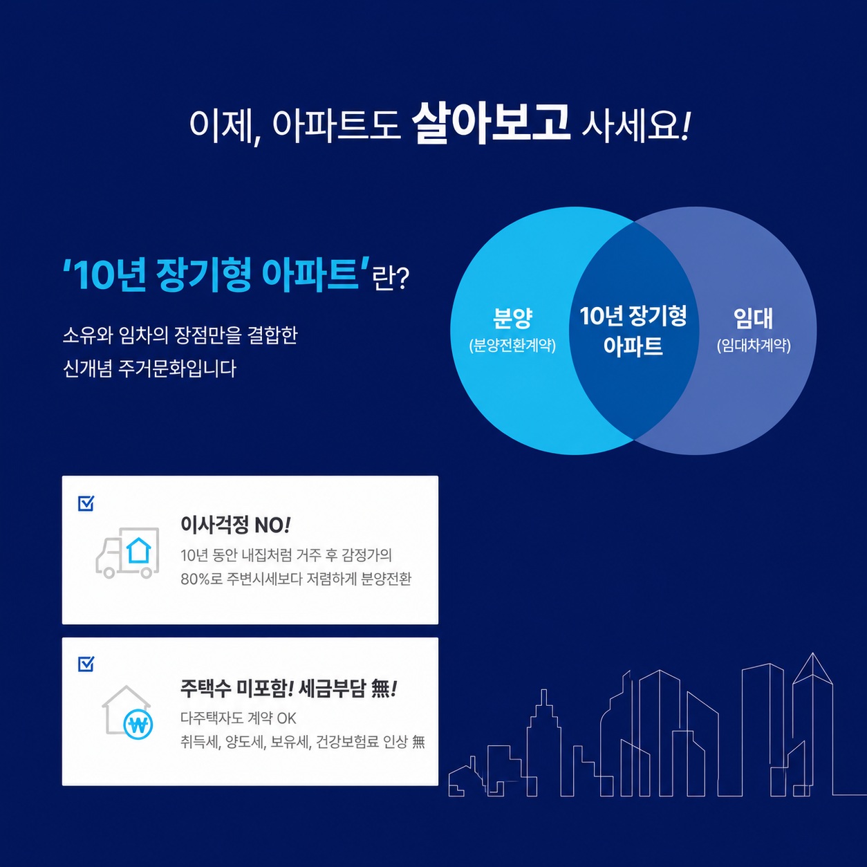 울산 두산위브 더센트럴 10년 민간임대