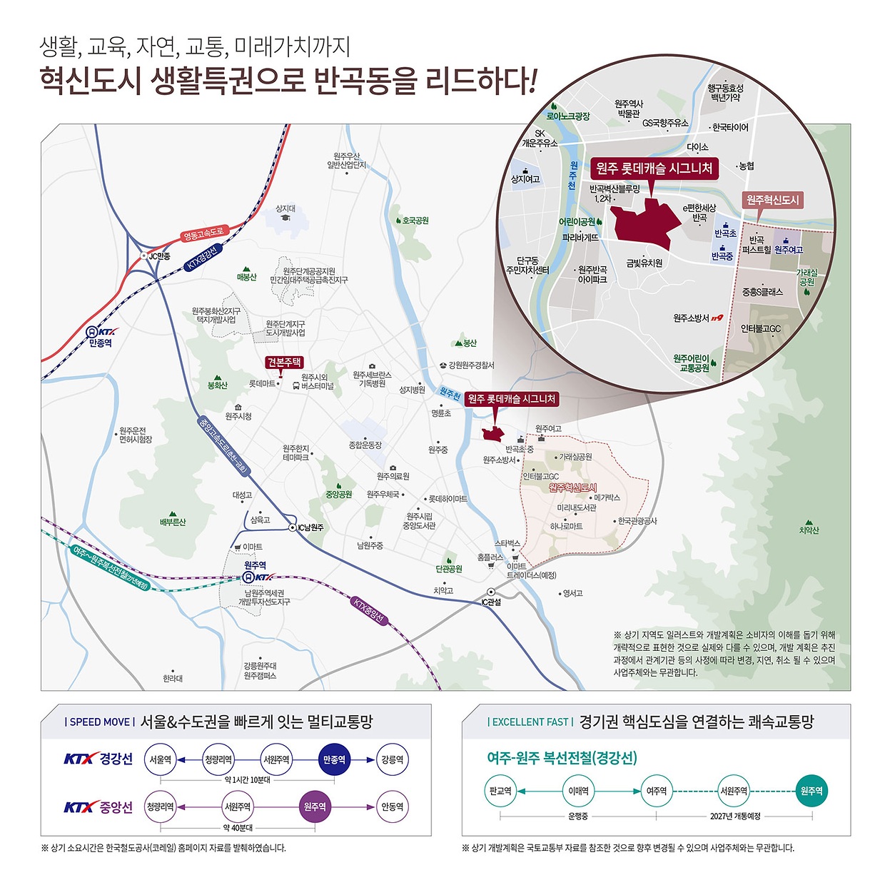 원주 롯데캐슬 시그니처 - 입지 환경