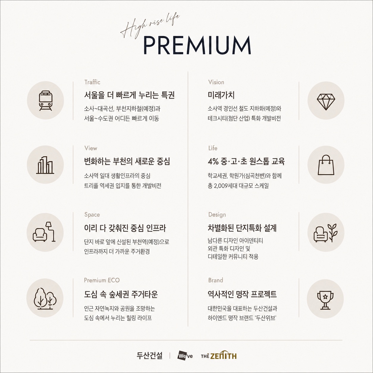 부천 두산위브 더제니스 프리미엄