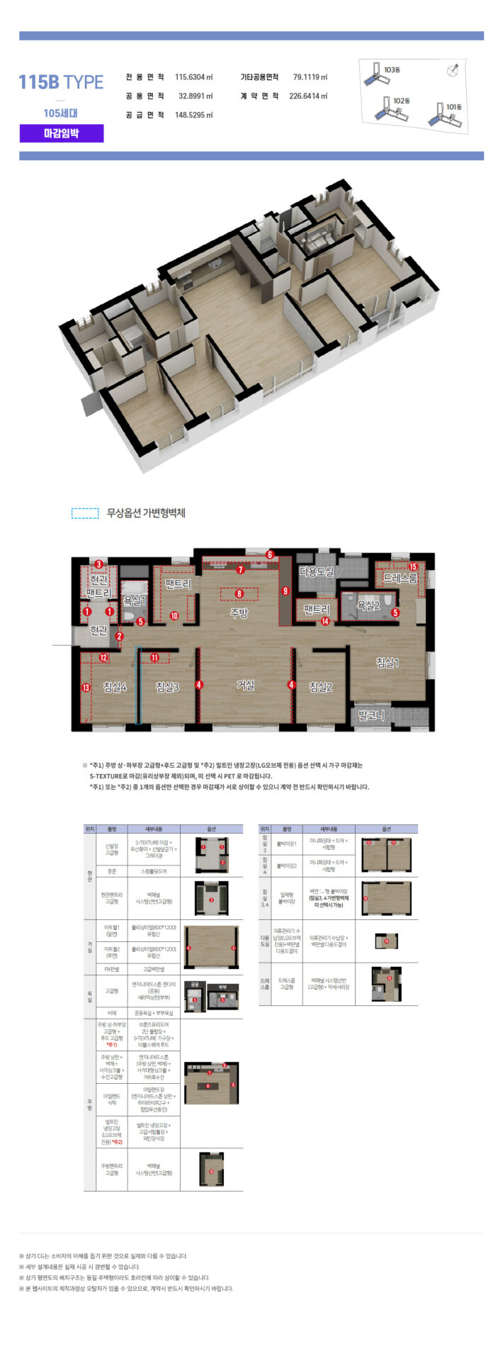 unit 115b ys