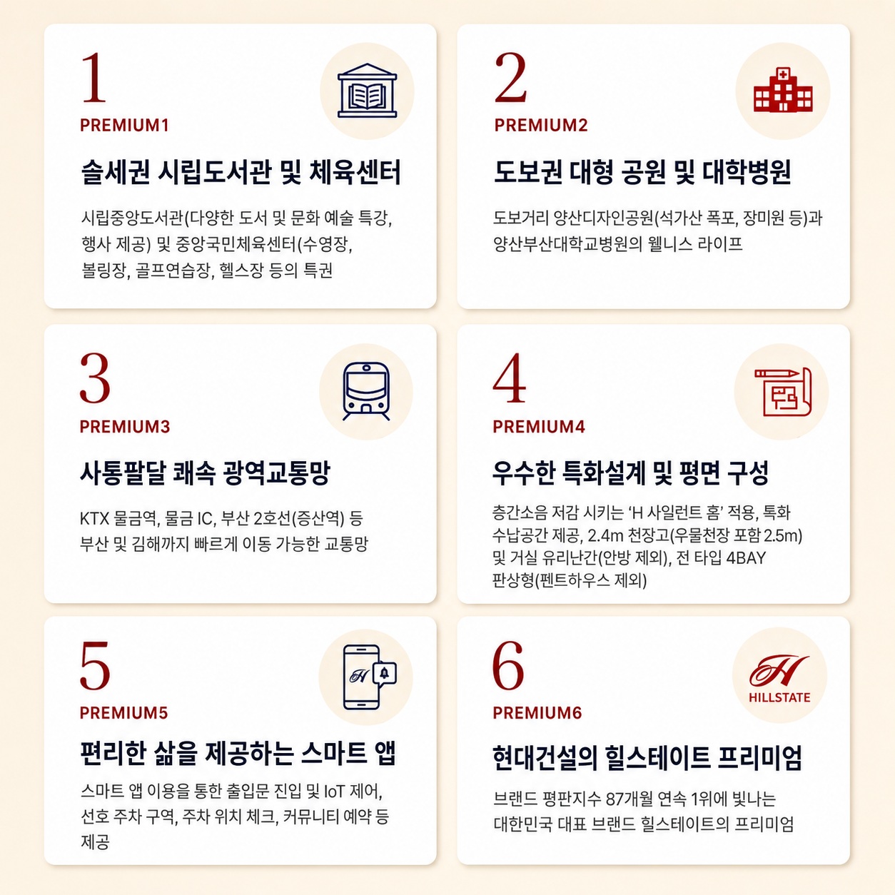 양산 힐스테이트 더스카이 프리미엄