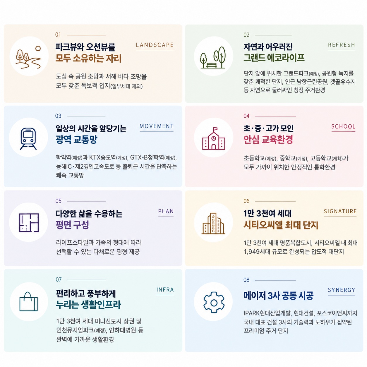 시티오씨엘 9단지 오션파크뷰 프리미엄