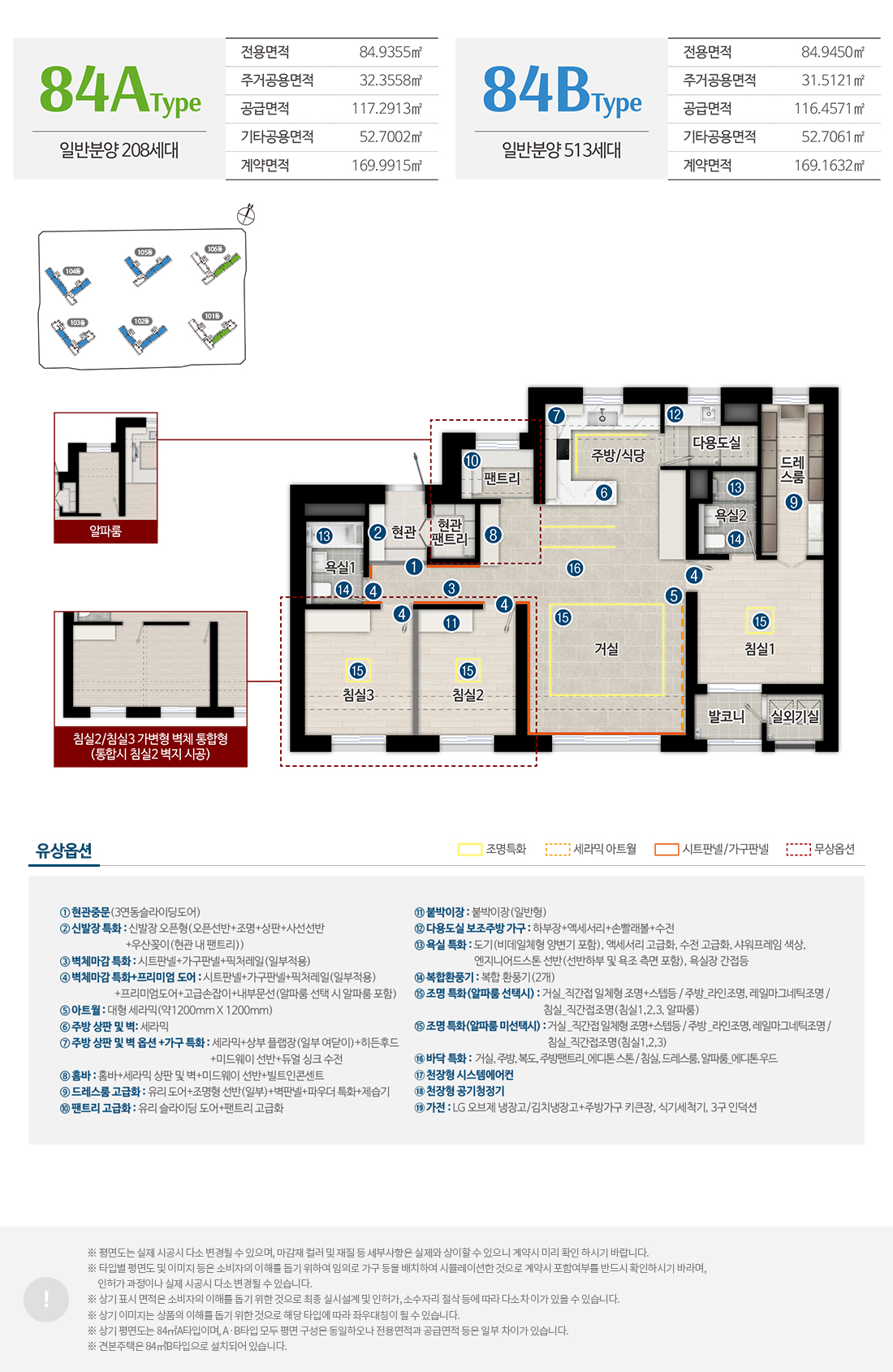 unit 84a 84b